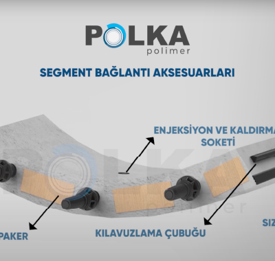 Polka Segment Aksesuarları Tanıtım Filmi